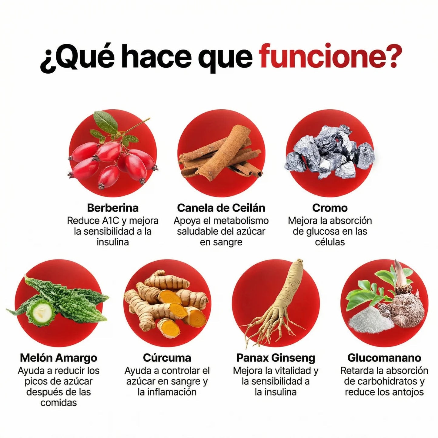 Glucora + ENVIO GRATIS