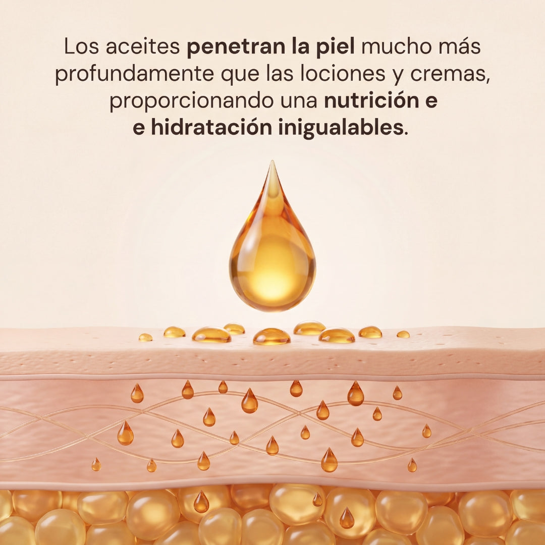 FIRMÉA Aceite reafirmante