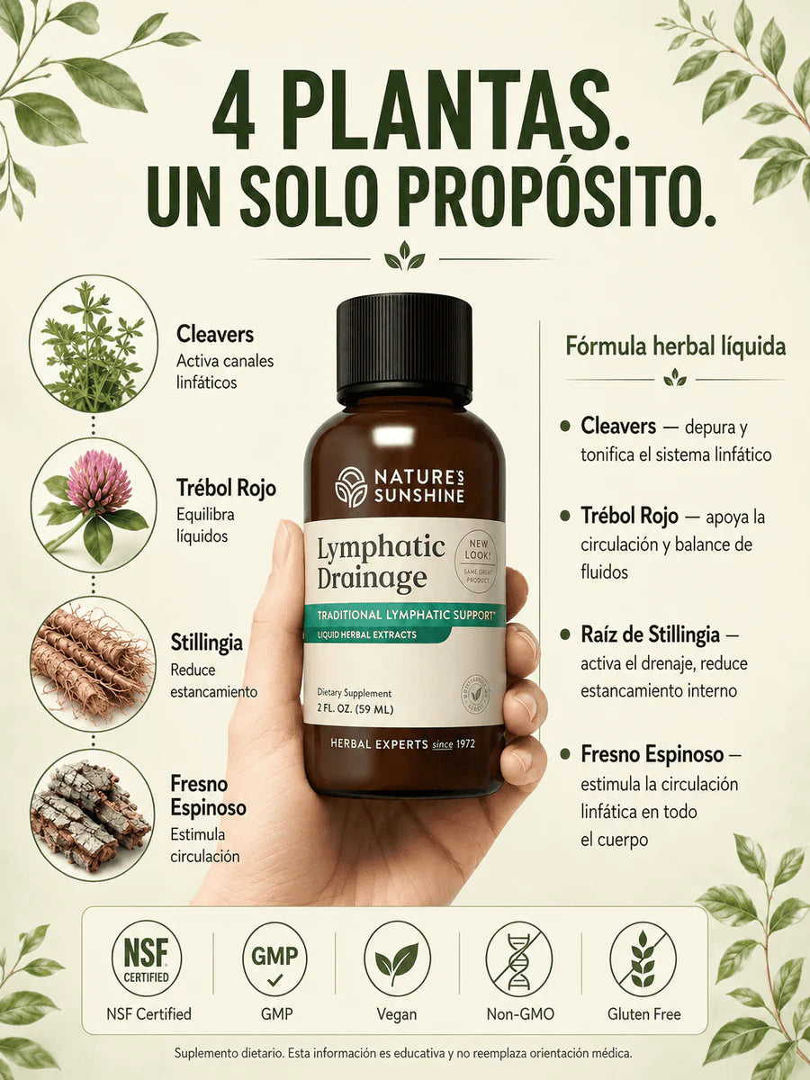 Nature's Sunshine – Lymphatic Drainage
