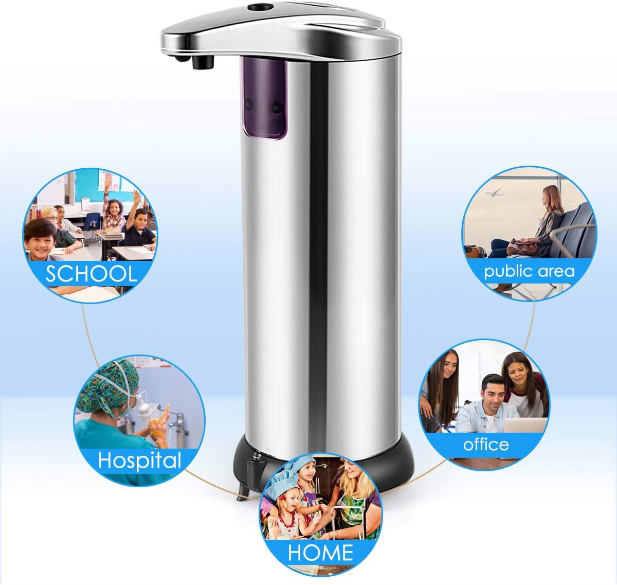 DISPENSADOR DE JABON AUTOMÁTICO CON SENSOR